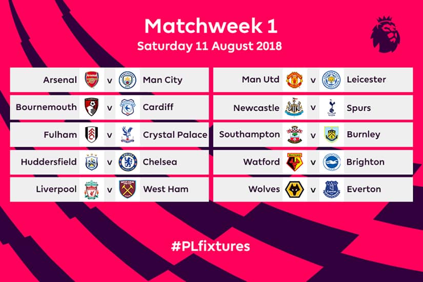 Barclays Premier League matchweek 1 Saturday 11 August 2018.png