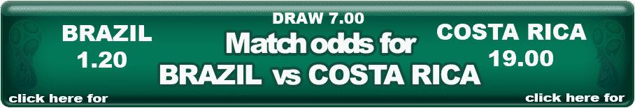 World cup 2018: Brazil vs Costa Rica match odds 