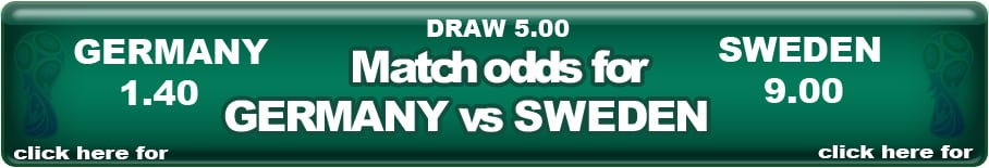 Germany vs Sweden match odds