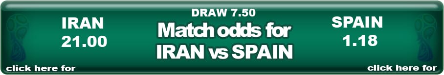 Iran Vs Spain match odds World Cup 2018
