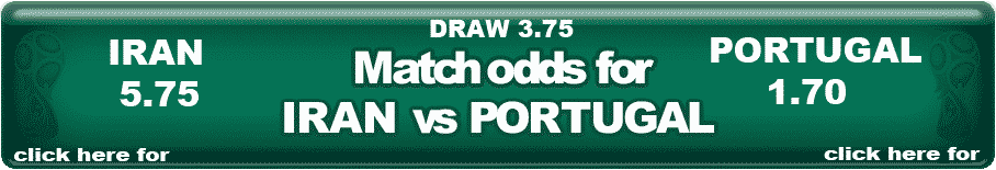 Iran vs Portugal match odds and prediction