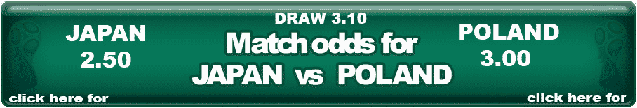 Japan Vs Poland group H match odds