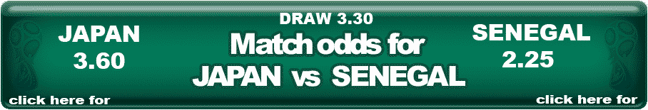 Japan vs Senegal match odds and prediction