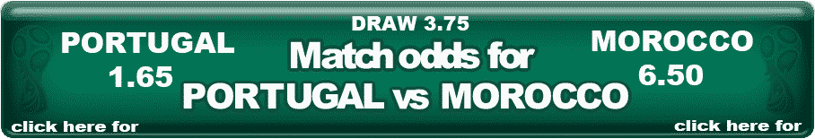 Portugal Vs Morocco match odds World Cup 2018 Russia