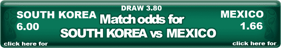South Korea Vs Mexico match odds and prediction world cup 2018 Russia