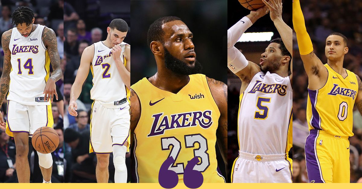 Lakers death lineup