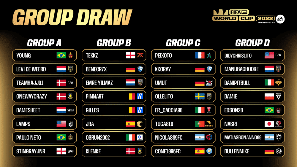 The groups at the FeWC.